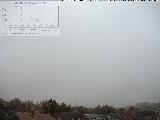 Bild von 12 Uhr