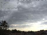 Bild von 8 Uhr Bild von 8 Uhr