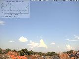 Bild von 12 Uhr Bild von 12 Uhr